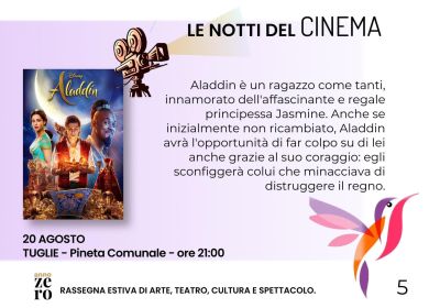 Evento del 20/08/2024